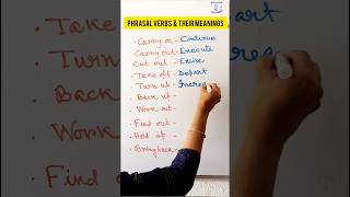 Important Phrasal Verbs in English. #viral #ytshorts#education #phrasal verbs#grammar#englishgrammar