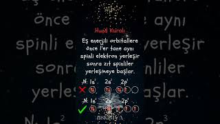 AYT KİMYA TEKRARI-3