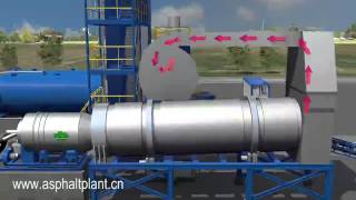 3D video of LB3000 asphalt mixing plants