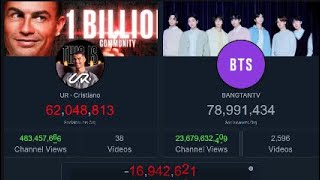 UR Cristiano vs BTS  YouTube live Subcount #bts  #cristianoronaldoyoutubechannel #btsarmy #explore