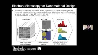 Mary Scott: Artificial Intelligence for Electron Microscopy Data Interpretation