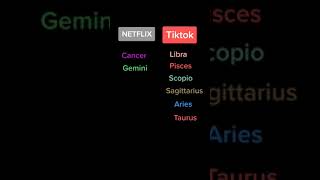 What app each zodiac sign likes more...What other zodiac videos should I make #fyp #foryoupage #for