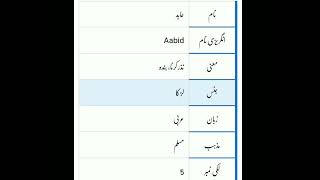 Aabid meaning in urdu plzz subscribe