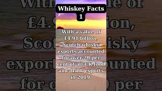 Whiskey fact 1