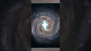 Perfect space nature fact /space science #viralvideos #facts #space #universe #spacescience #cosmos