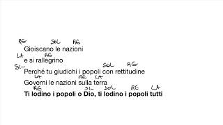 Ti lodino i popoli o Dio, ti lodino i popoli tutti. Salmo VI Dom. T.P. Anno C