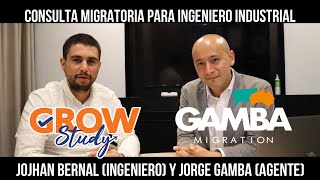 Emigrar como Ingeniero Industrial en el 2021 (nuevos apuntes) con Jojhan Bernal de Grow Study