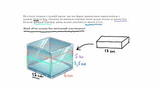 Об'єм прямокутного паралелепіпеда: задача про смачний сніданок | Академія Хана