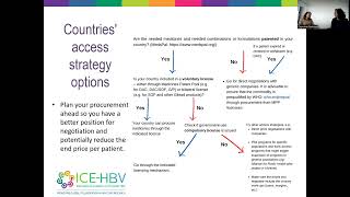 Hepatitis Commodities Access in Low & Middle Income Countries Talk at World Hepatitis Summit 2022