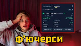 Розгін депозиту з 50 $ на фьючерсах |  скальпинг пробій рівня | торгівля криптовалютами