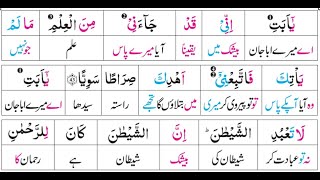 P16TF158 Tafseer Ul Quran Para 16 Surah Al   Maryam Ayaat 41   65