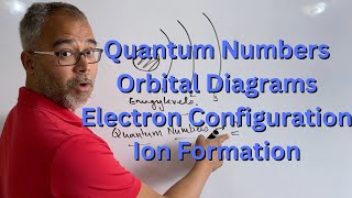 Quantum Numbers, Orbital Diagrams, Electron Configurations and Ion Formation