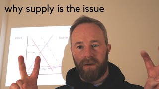 Why SUPPLY?  Ireland and Dublin Housing Market