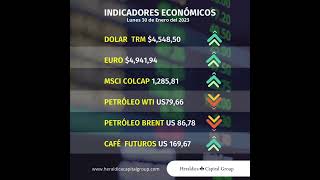 Indicadores económicos para el día 30 de enero de 2023, en Colombia.