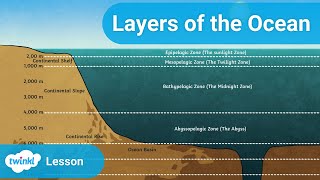 World Oceans Day Lesson (Part 2 of 2): The Layers of the Oceans