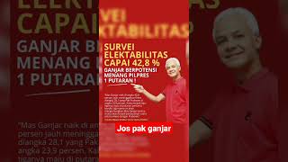 Jos pak ganjar #shorts #trending #youtubeshorts