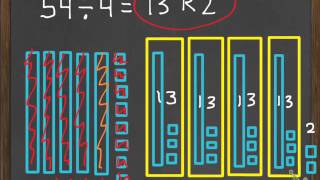 Hands On: Use Place Value to Divide 6-3