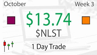 Morning Panic VWAP Breakout Setup Trade with $NLST - Live Daytrading Commentary