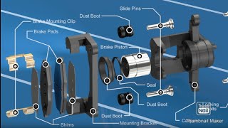 How to change Break #Caliper Kit...