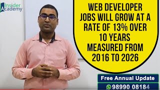 Web Designing and Development Career in 2020 | Web Designing Course in Delhi |Call : 7838 642 142