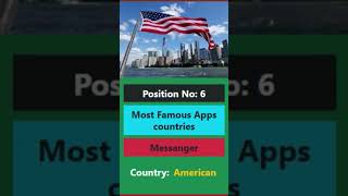 Most popular app What's country made part 2 #world #richestcountry #sixesincricket