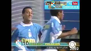 GOLES DE ROBERTO PALACIOS EN SPORTING CRISTAL (1991-2011).