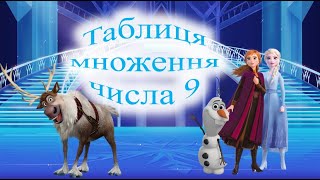 Таблиця множення числа 9