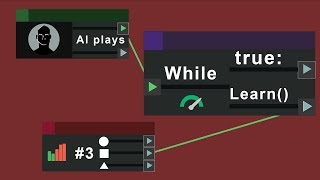 Al Plays While True: Learn() #3