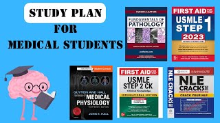 Standard Study Plan For Medical Students | How to Crack NEB USMLE NRE AMC PLAB Exams | Detail VIDEO