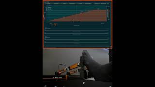 Adjust the travel of the Simucube ActivePedal in the Simucube Tuner software #shorts