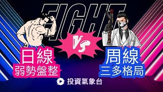 【投資氣象台-每周一報導】BTC ETH 周線3多格局 VS 日線空方能量，誰勝誰負?? 台股日線+周線皆三多格局，果然漲勢最強!!!(分享截圖+留言送免費"多空能量)