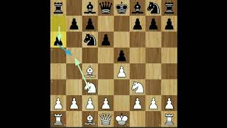 how to checkmate with queen sacrifice.    #shorts #youtubeshorts