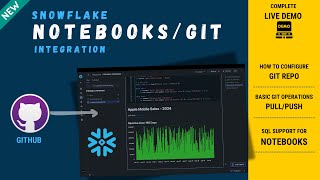 Getting Started With Git Snowflake Notebook Integration