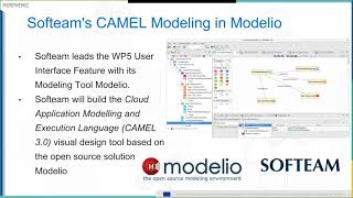 OW2online20 - Advanced Proactive and Polymoprhing Cloud Application Adaptation