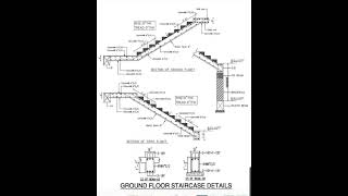 #Staircase #Reinforcement | #Shorts #Construction #CivilEngineering