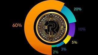 Melhor Criptomoeda Pra Minerar Sem Investir RLT