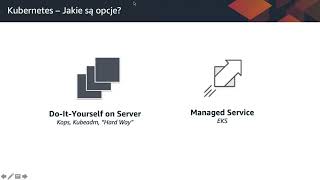 Kubernetes - Od Zera do Bohatera