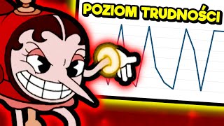 Kocham Balans Master Questa ❤️ │ Cuphead Master Quest