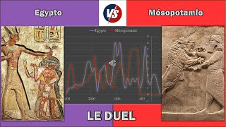 Égypte / Mésopotamie : le duel!