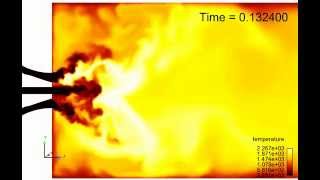 Partially premixed combustion in KIAI burner (AVBP - CERFACS)