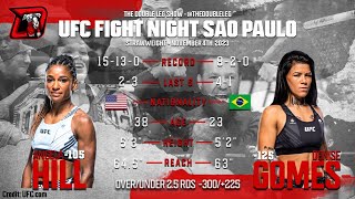 Angela Hill vs. Denise Gomes UFC Sao Paulo fight Breakdown