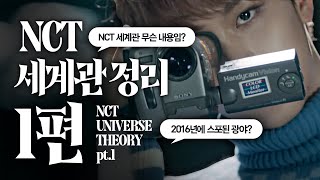 [SUB] [뮤비해석] NCT 데뷔 때부터 광야가 이미 스포되었다고요?;; NCT 세계관 정리 1편