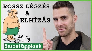 Rossz Légzés - Elhízás - Betegségek összefüggései