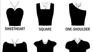 necklace idea according to neckline