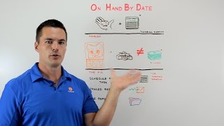 On Hand By Date - Troubleshooting Tips - Whiteboard Wednesday