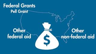 Scholarships and Grant Definitions