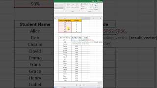 how to use lookup in excel #excel  #asgroup #exceltips