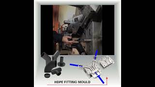 SOVEREIGN PRECISION MOULD CRAFT | INJECTION MOULDS | PIPE FITTING MOULD | PVC PIPE FITTING MOULD