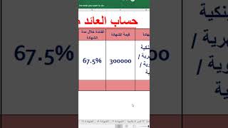 اعرف عائد الشهادات الجديدة - حساب العائد من شهادة 75% ودورية الصرف