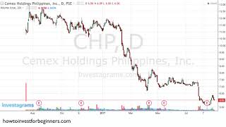 Q&A: Truly Rich Club -50% on CHP Recommendation, COL's INDEX - Investing Philippines